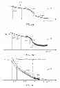 Fig. 03 - Bale chamber configurations
