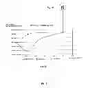 Fig. 06 - Process for the preparation of cement, mortars, concrete compositions containing a calcium carbonate-based filler (pre)—treated with a superplasticizer, compositions and cement products obtained and their applications