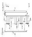 Fig. 09 - Flow control devices and methods for a once-through horizontal evaporator