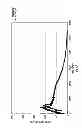 Fig. 06 - Method for accelerating heavy oil production