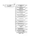 Fig. 06 - System, method and apparatus for entraining air in concrete