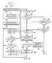 Fig. 08 - System, method and apparatus for entraining air in concrete