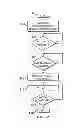 Fig. 10 - System, method and apparatus for entraining air in concrete