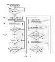Fig. 11 - System, method and apparatus for entraining air in concrete