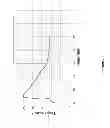 Fig. 03 - Non-acidic exothermic sandstone stimulation fluids