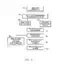 Fig. 06 - Completions fluid loss control system