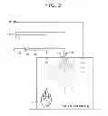 Fig. 03 - Fire prevention equipment and spraying method