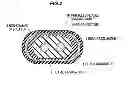 Fig. 03 - Parallel foamed coaxial cable