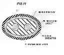 Fig. 12 - Parallel foamed coaxial cable