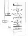 Fig. 07 - Machine for collecting and sorting waste