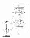 Fig. 08 - Machine for collecting and sorting waste