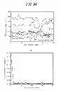 Fig. 09 - BIOLOGICAL PURIFIER, BIOLOGICAL PURIFICATION SYSTEM, AND BIOLOGICAL PURIFICATION METHOD FOR UNTREATED WASTE WATER