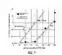 Fig. 07 - Transparent photocatalyst coating