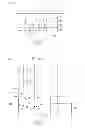 Fig. 03 - Profiling solid state samples