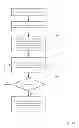 Fig. 12 - Methods and systems for raster scanning a surface of an object using a particle beam
