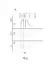 Fig. 07 - Systems and methods to feed wire within a welder