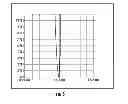 Fig. 06 - ELECTROMAGNETIC OVEN INCLUDING SPIRALLY WOUND ELECTRICAL CONDUCTOR AND RELATED METHODS