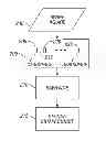 Fig. 01 - Barcode device