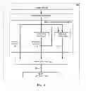 Fig. 04 - Predictive compensation for a latency of an input device