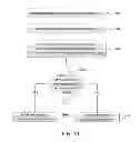 Fig. 09 - Predictive compensation for a latency of an input device