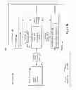Fig. 02 - Para-virtualized high-performance computing and GDI acceleration