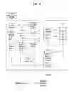 Fig. 04 - Method for producing advertisement content using a display device and display device for same