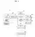 Fig. 05 - Method for producing advertisement content using a display device and display device for same