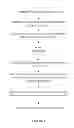 Fig. 06 - Method and System for Executing a Graphics Application