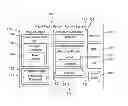 Fig. 01 - De-identification in visual media data