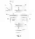 Fig. 04 - De-identification in visual media data