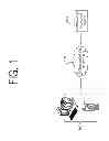 Fig. 02 - Method for providing information on object which is not included in visual field of terminal device, terminal device and computer readable recording medium