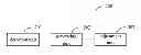 Fig. 01 - Portable device and display processing method for adjustment of images
