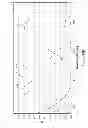 Fig. 19 - DEVICE AND METHOD FOR HIGH REFLECTANCE MULTI-STATE ARCHITECTURES