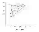Fig. 20 - DEVICE AND METHOD FOR HIGH REFLECTANCE MULTI-STATE ARCHITECTURES