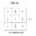 Fig. 15 - Imaging apparatus