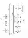 Fig. 02 - Mark information recording apparatus, mark information presenting apparatus, mark information recording method, and mark information presenting method