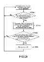 Fig. 22 - Mark information recording apparatus, mark information presenting apparatus, mark information recording method, and mark information presenting method