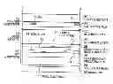 Fig. 01 - Liquid crystal display with narrow angular range of incident light