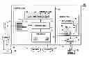 Fig. 01 - XML printer system with RFID capability