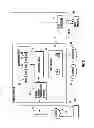 Fig. 07 - XML printer system with RFID capability