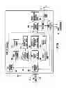 Fig. 09 - XML printer system with RFID capability