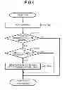 Fig. 07 - INFORMATION PROCESSING APPARATUS, IMAGE FORMING APPARATUS AND SYSTEM