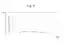 Fig. 08 - Electrostatic discharge protection circuit