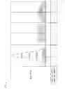 Fig. 03 - Light emitting device with optical member for exciting fluorescence, illumination device, and vehicle headlamp having the same