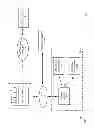 Fig. 09 - Secure communications between devices using a trusted server