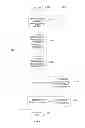 Fig. 07 - Remote encoding center automation systems and methods
