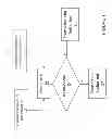 Fig. 02 - Fraud resistant biometric financial transaction system and method