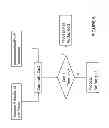 Fig. 05 - Fraud resistant biometric financial transaction system and method