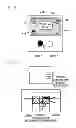 Fig. 09 - Information processing device and information processing method