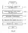Fig. 09 - Image processing method and apparatus for generating disparity value